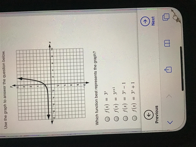 Use the graph to answer the question below. Which function best represents the graph-example-1