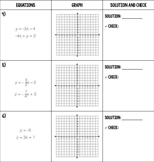 Graph out the three problems, and if you can, show work! Thanks! Pls help!-example-1