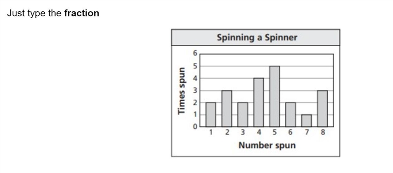 Use the bar graph to find the experimental probability of spinning a 5 or 7.-example-1