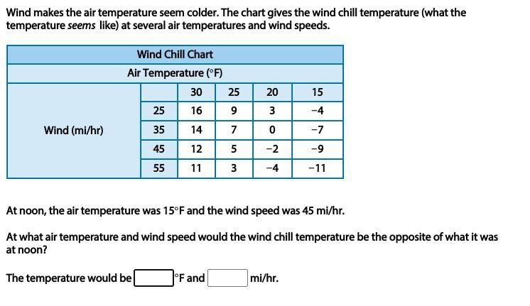 If someone could answer that would be great. The test is not timed btw-example-1