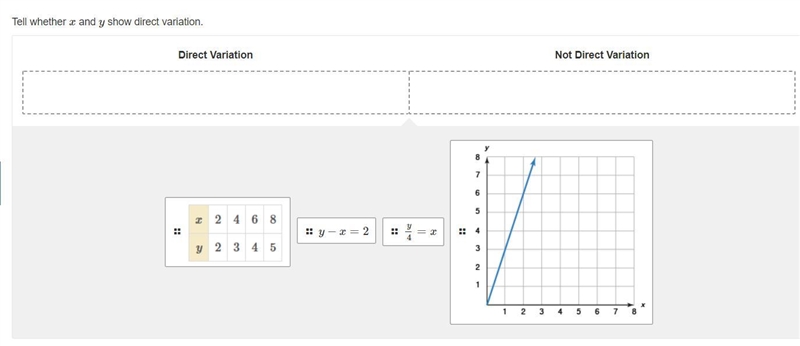 Your supposed to put the 4 answers in the correct spots. Please help!-example-1