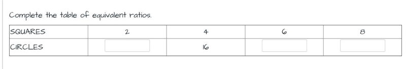 Complete the table of equivalent ratios-example-1