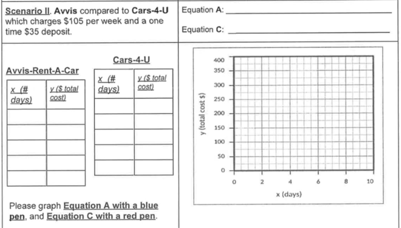 Please help !!!!! Avvis compared to cars-4-u which charges $105 per week and a one-example-1