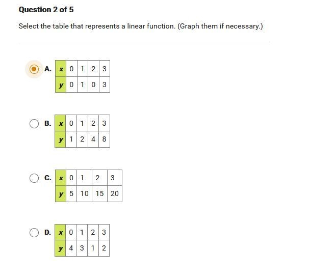 Help with slope assignment-example-1