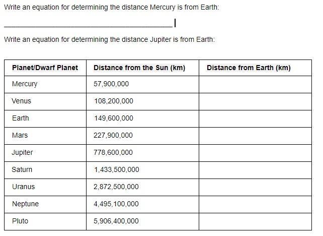 Figure out how far these planets are from earth, and yes please do the first two questions-example-1