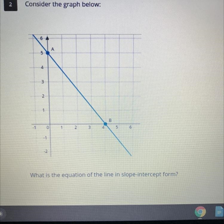 Consider the graph below: What is the equation of the line in slope-intercept form-example-1