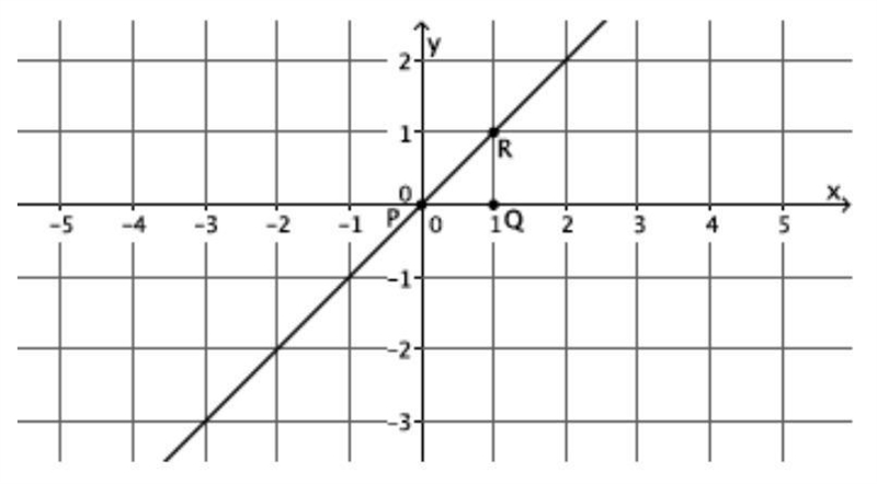 M = ___? Fill in the blank?-example-1