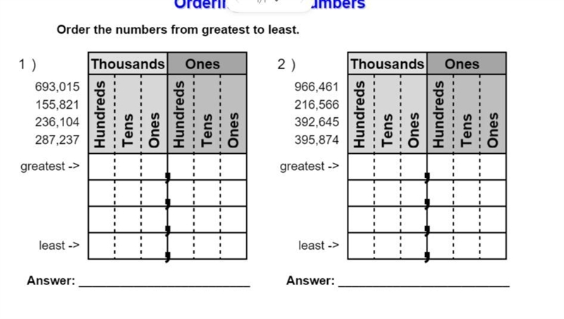 Order the numbers from greatest to least (:-example-1