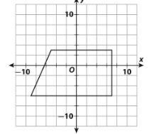 What is the area of the figure on the coordinate plane below? Options A ( 144 units-example-1