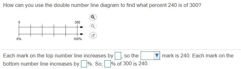 How can you use the double number line diagram to find what percent 240 is of 300​?-example-2