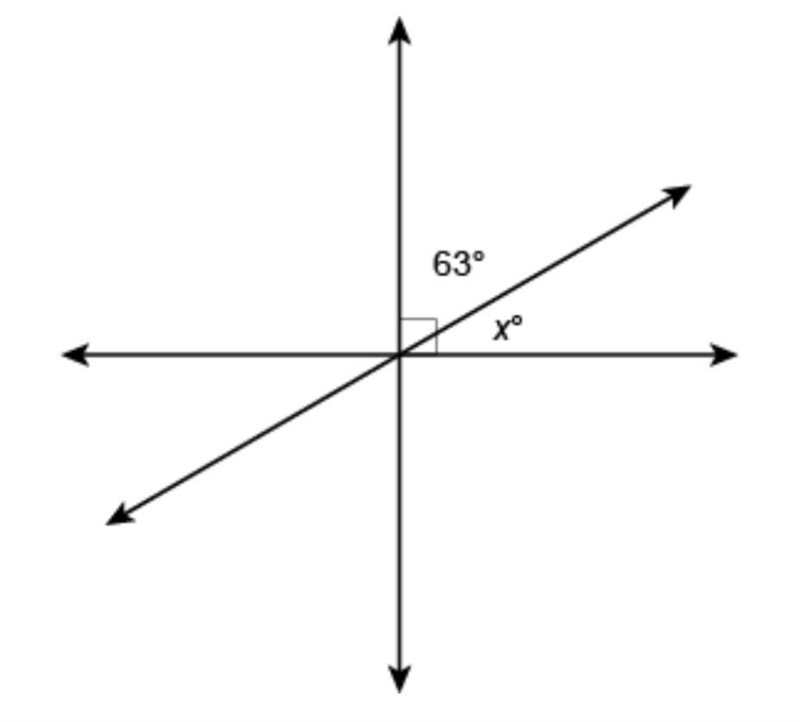 Write an equation that you can use to solve for x. Enter your answer in the box.-example-1