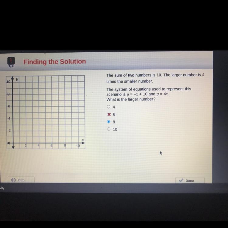 The sum of two numbers is 10. The larger number is 4 times the smaller number. The-example-1