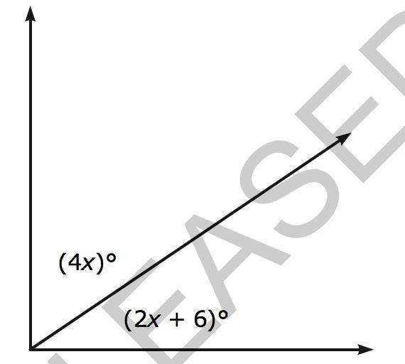 What is the value of x?-example-1