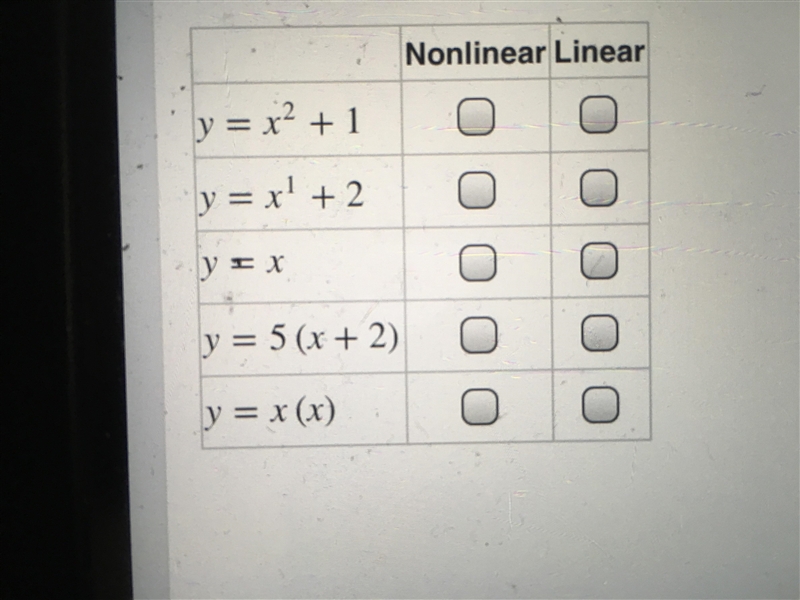 Plsssssssss Help!!!!! Click to show whether each equation represents a linear or nonlinear-example-1