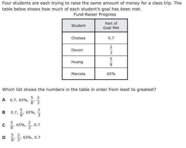 Help me please! It's confusing.-example-1