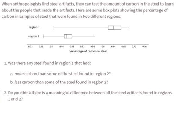 When anthropologists find steel artifacts, they can test the amount of carbon In the-example-1