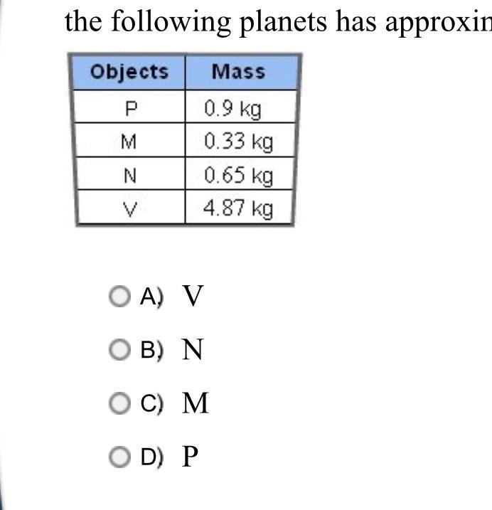 The table given shows the approximate masses of four objects. Which of the following-example-1