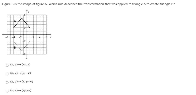 Figure B is the image of figure A. Which rule describes the transformation that was-example-1