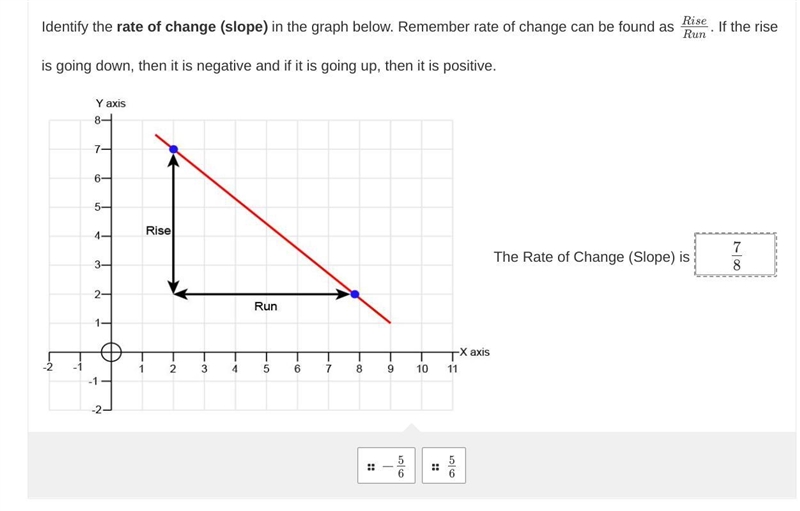 Which answer is the correct rate of change for the graph-example-1