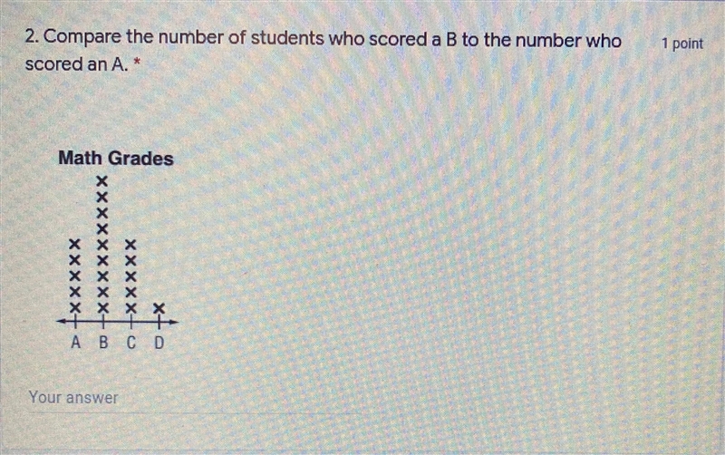 I may just lack brain cells but what does it mean by compare?-example-1