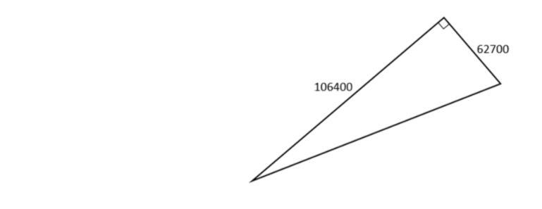 What is the length of the hypotenuse in the triangle below? Write your answer in standard-example-1