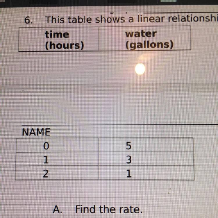 This table shows a linear relationship between the amount of water in a bath tub and-example-1