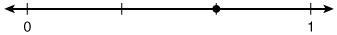 Which fraction is modeled by the number line? A. 2/3 B. 2/2 C. 3/4 D. 1/3-example-1