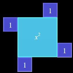 5. What is the perimeter of the algebra tile figure? Enter the simplified algebraic-example-1