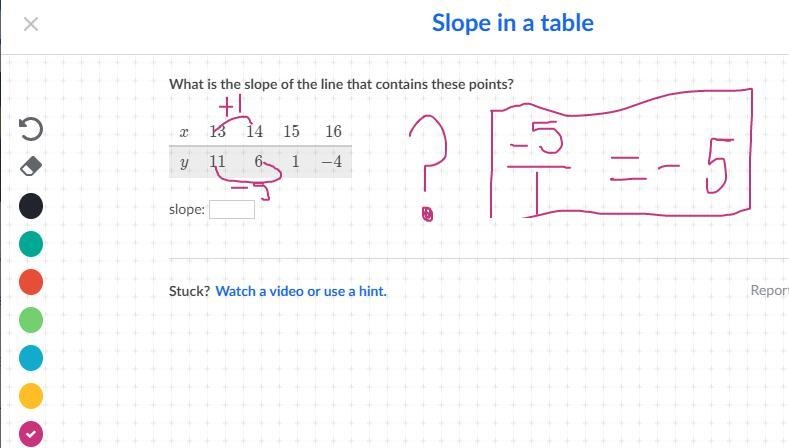 PLZ help (SLOPE) 10 pts-example-1