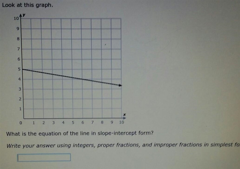 Write the equation of the line in slope-intercept form using y=mx+b​-example-1