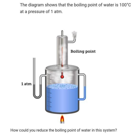 A: Increase the pressure to 2 atm B: Decrease the volume of the water C: Increase-example-1