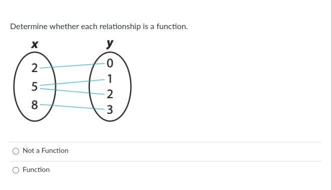 Help please, Please Help.-example-1