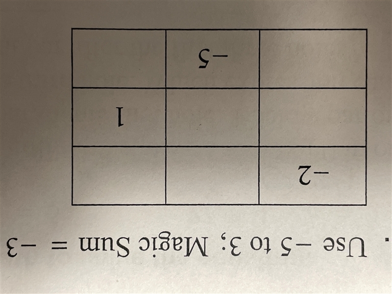 Use each integer only once, Each column, diagonal, and row must add up to the magic-example-1