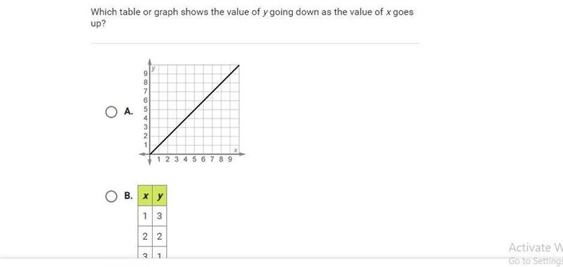 Help me please i don't understand.-example-1