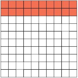 What would be the fraction of the amount the hundred chart is shaded in? Reduce if-example-1