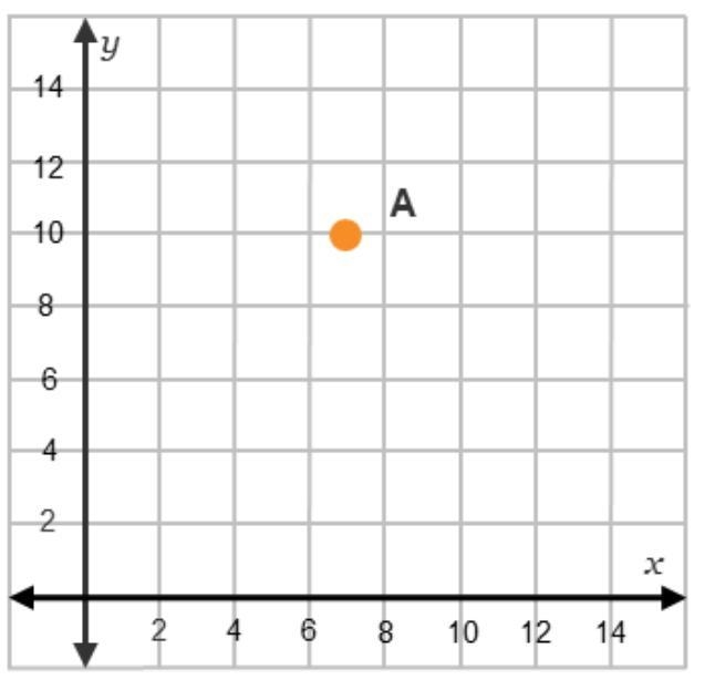 What are the coordinates of A?-example-1