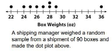 Median: What is the MEDIAN for this data set?-example-1