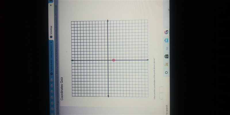 What are the coordinates of the point shown above? PLZ HELP-example-1