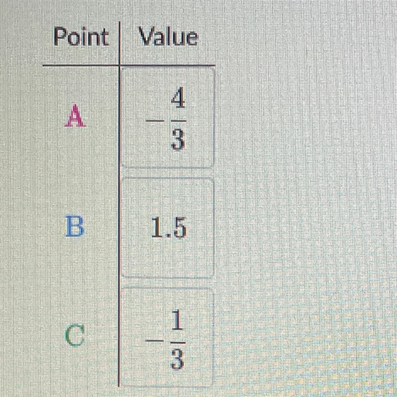 Pls help if you only know the correct answer! Thanks!-example-1