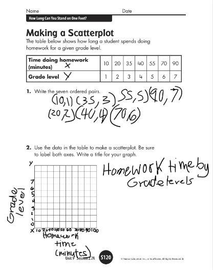 Help Me! How Can I Add The 7 Ordered Pairs To The Graph ( I’ll list them in the bottom-example-1