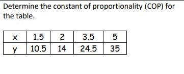 Constant of poroprtanilty 7th grade math will give the beainliest and 20 points-example-1