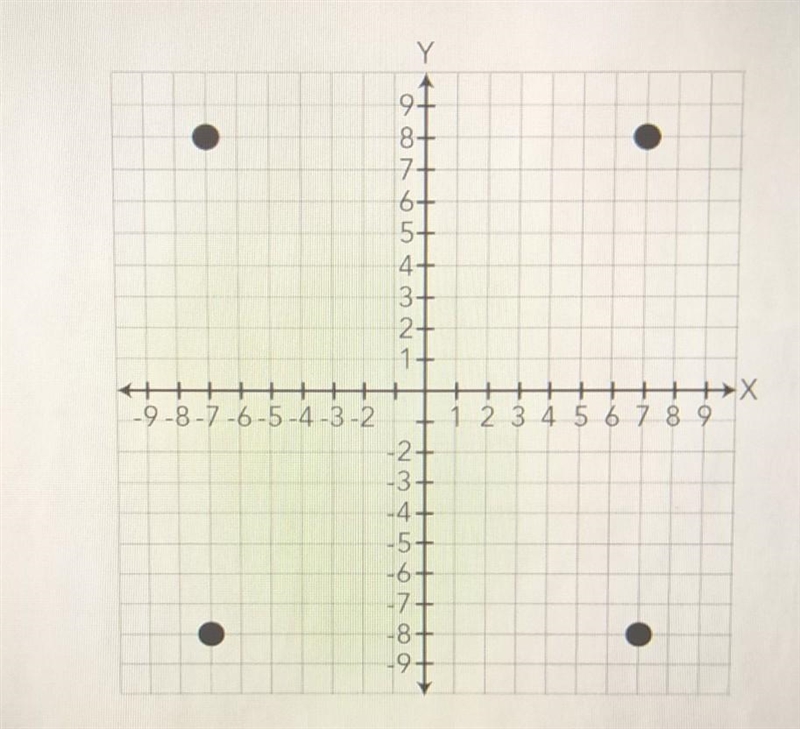 Which ordered pair best describes the point plotted in quadrant 1 on the coordinate-example-1