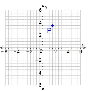 The coordinates of point P are =????-example-1