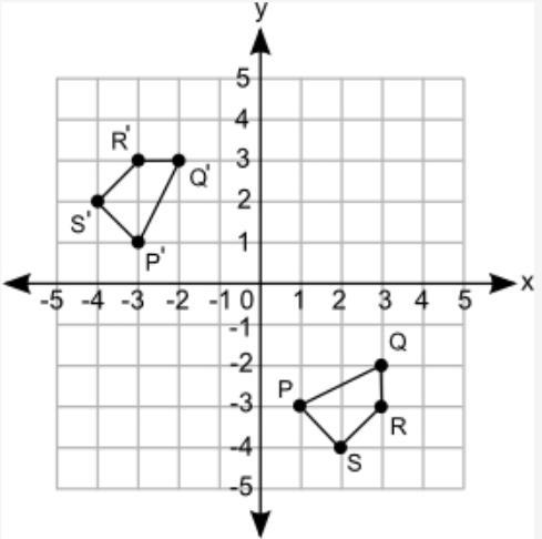 Which sequence of transformations will change figure PQRS to figure P′Q′R′S′? Counterclockwise-example-1