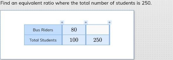 Srry but I really don't get this and I'm just learning this so can someone help me-example-1