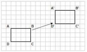 1. What type of transformation is this? None of these Rotation Translation Reflection-example-2