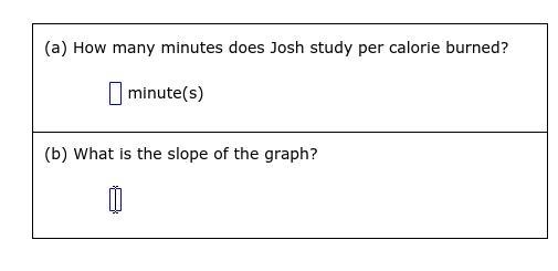 PLEASE ANSWER BOTH QUESTIONS. Use Graph to help answer them. NO LINKS.-example-1