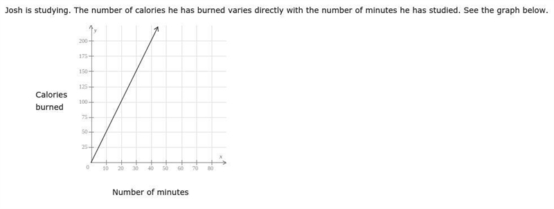 PLEASE ANSWER BOTH QUESTIONS. Use Graph to help answer them. NO LINKS.-example-2