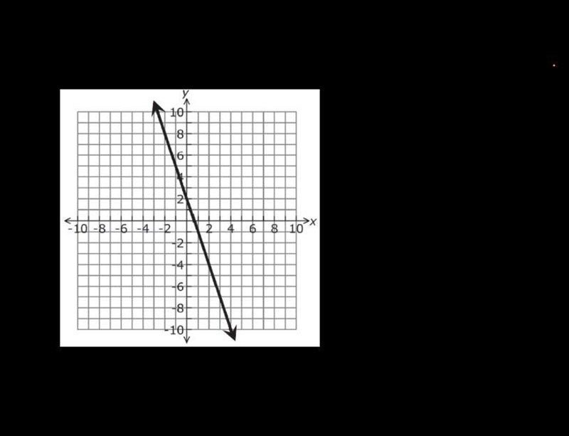 Write a function (equation) that can be used to find the relationship between x and-example-1