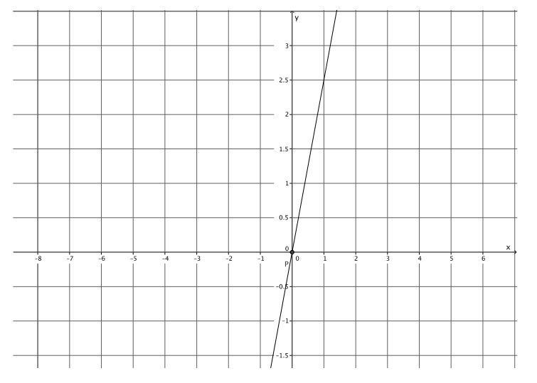 M = ____? Fill in the blank?-example-1